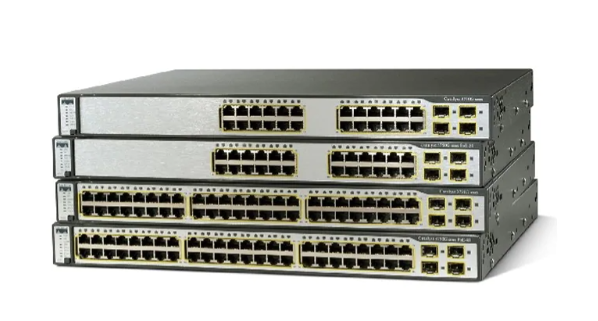 Cisco – ParagonR3